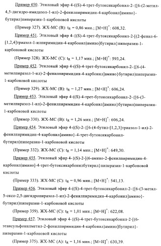 Производные пиримидина и их применение в качестве антагонистов рецептора p2y12 (патент 2410393)