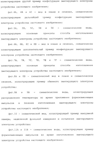 Эмитирующее электроны устройство, источник электронов и устройство отображения с использованием такого устройства и способы изготовления их (патент 2331134)