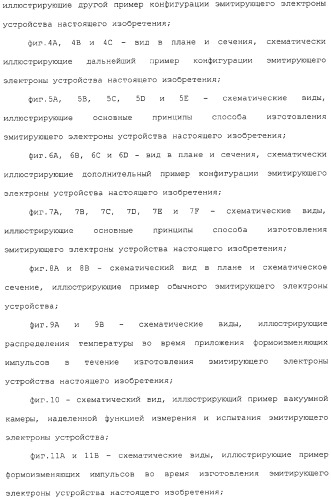 Эмитирующее электроны устройство, источник электронов и устройство отображения с использованием такого устройства и способы изготовления их (патент 2331134)