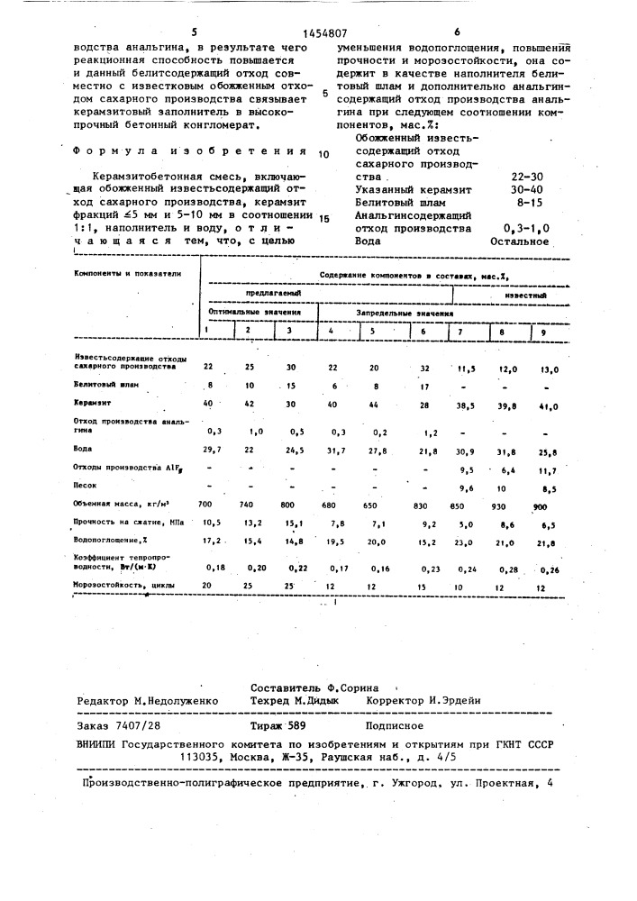 Керамзитобетонная смесь (патент 1454807)