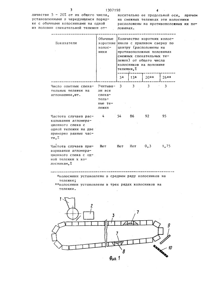 Агломерационная конвейерная машина (патент 1307198)