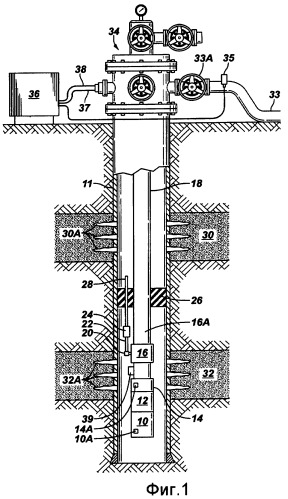 Система управления потоком с использованием погружного насоса и скважинного сепаратора и способ эксплуатации скважинного сепаратора (варианты) (патент 2465451)