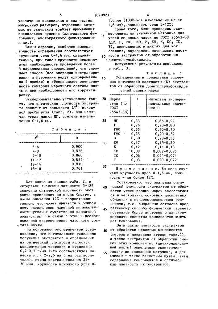 Способ управления процессом составления шихты для коксования (патент 1620921)