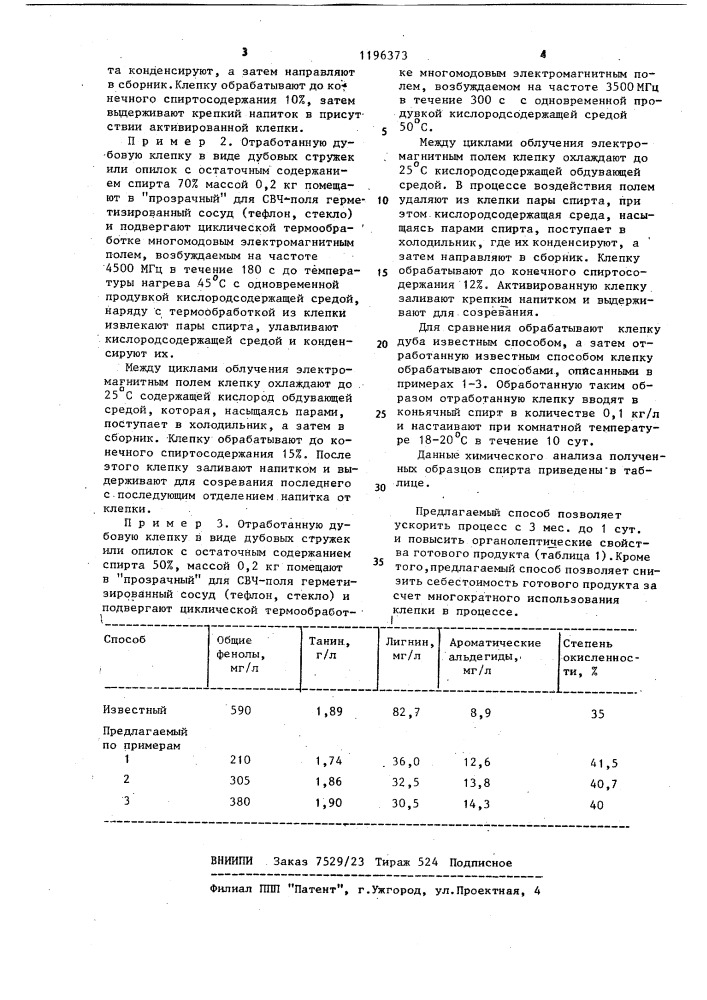 Способ созревания крепких напитков (патент 1196373)