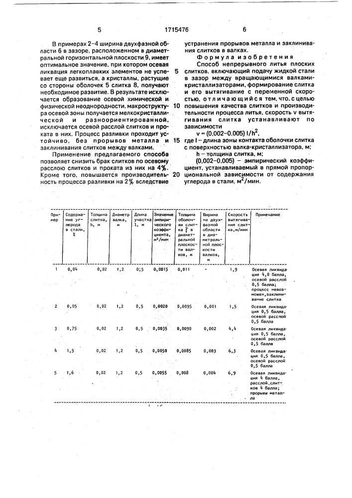 Способ непрерывного литья плоских слитков (патент 1715476)