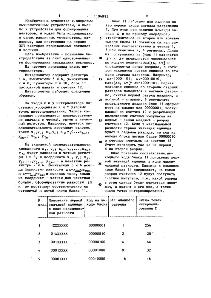 Интерполятор (патент 1196895)