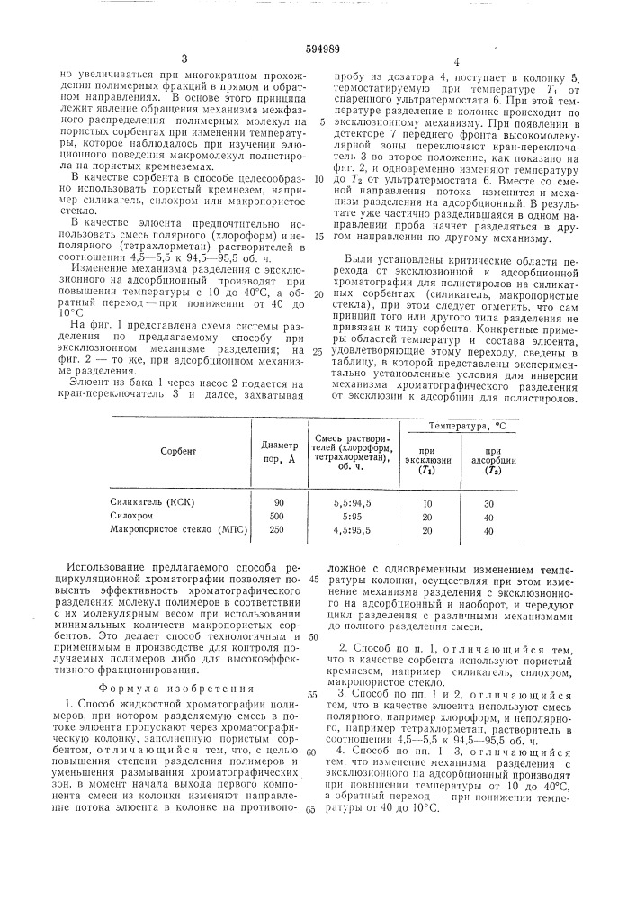 Способ жидкостной хроматиграфии полимеров (патент 594989)