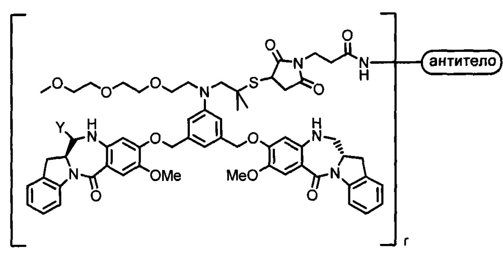 Способы получения конъюгатов (патент 2621035)