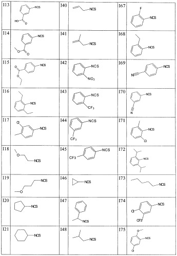 Замещенные бензо[d]изоксазол-3-иламиновые соединения и их применение в качестве анальгетиков (патент 2416607)