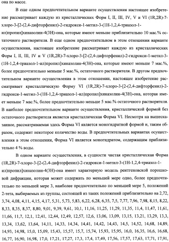 Кристаллические противогрибковые соединения (патент 2500679)