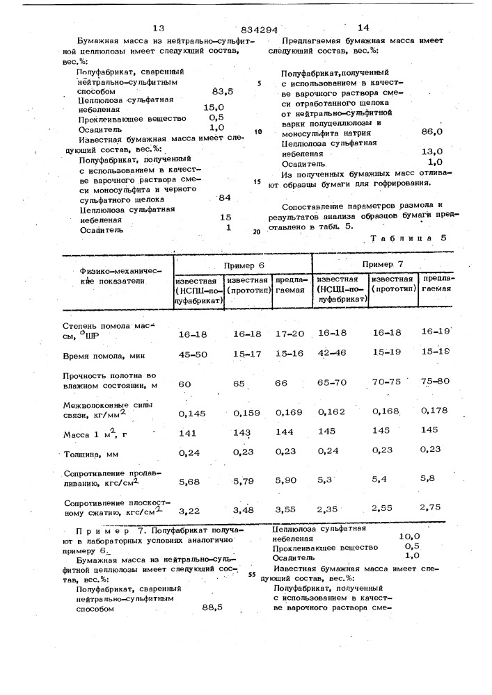 Бумажная масса для изготовлениятароупаковочного материала (патент 834294)