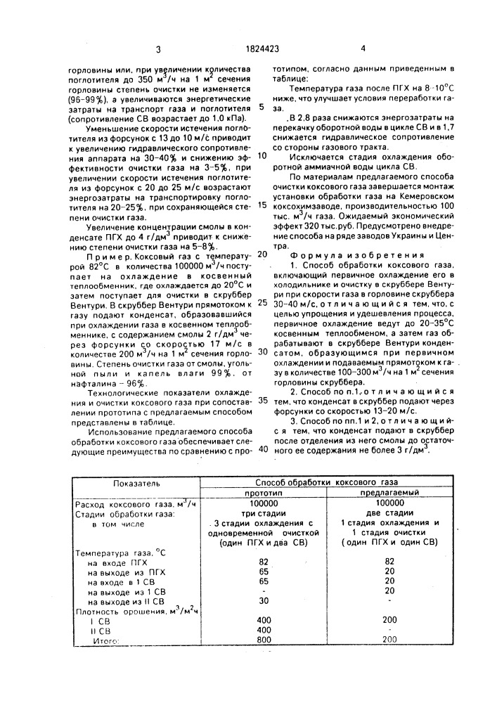 Способ обработки коксового газа (патент 1824423)