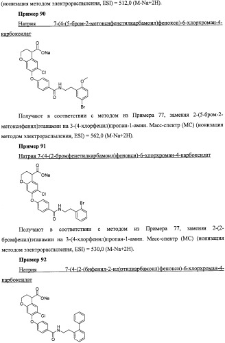 Производные феноксихроманкарбоновой кислоты, замещенные в 6-ом положении (патент 2507200)