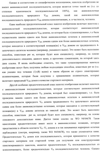 Nanobodies tm для лечения заболеваний, опосредованных агрегацией (патент 2433139)