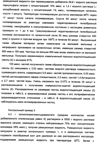 Водопоглощающий агент в виде частиц неправильной формы после измельчения (патент 2338754)