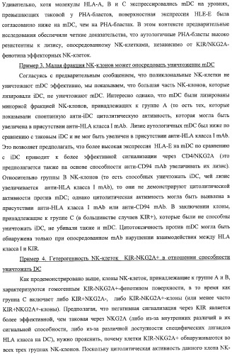 Моноклональные антитела против nkg2a (патент 2481356)