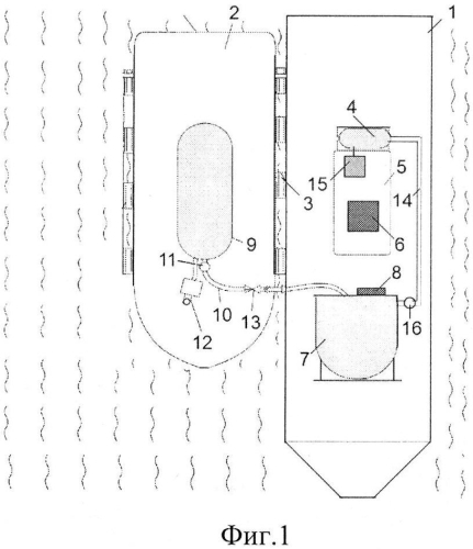 Противовзрывная панель для систем безопасной заправки судов сжиженным газом (патент 2557913)