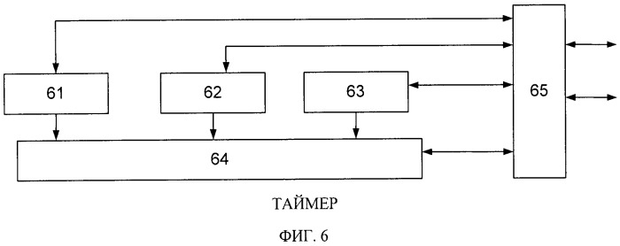 Вычислительная система (патент 2536434)