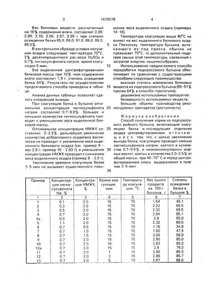 Способ получения корма из подпрессового рыбного бульона (патент 1639578)