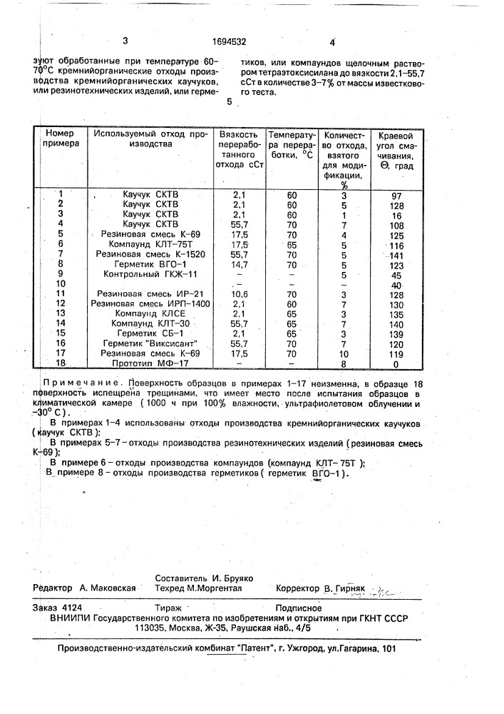 Способ приготовления строительного раствора для побелки (патент 1694532)