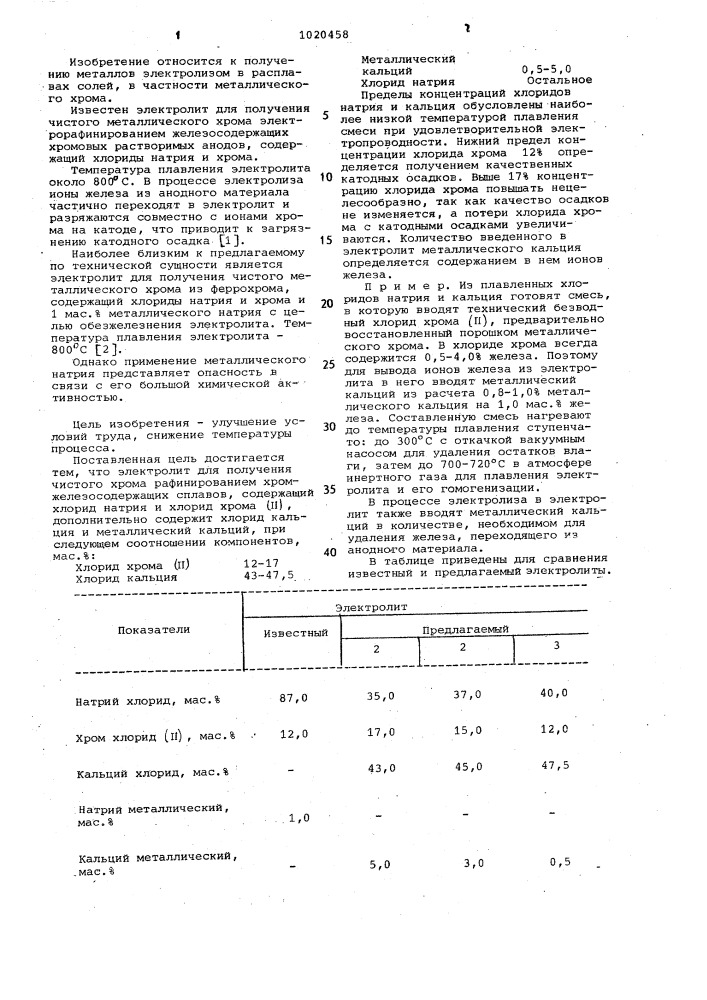 Электролит для получения чистого хрома (патент 1020458)
