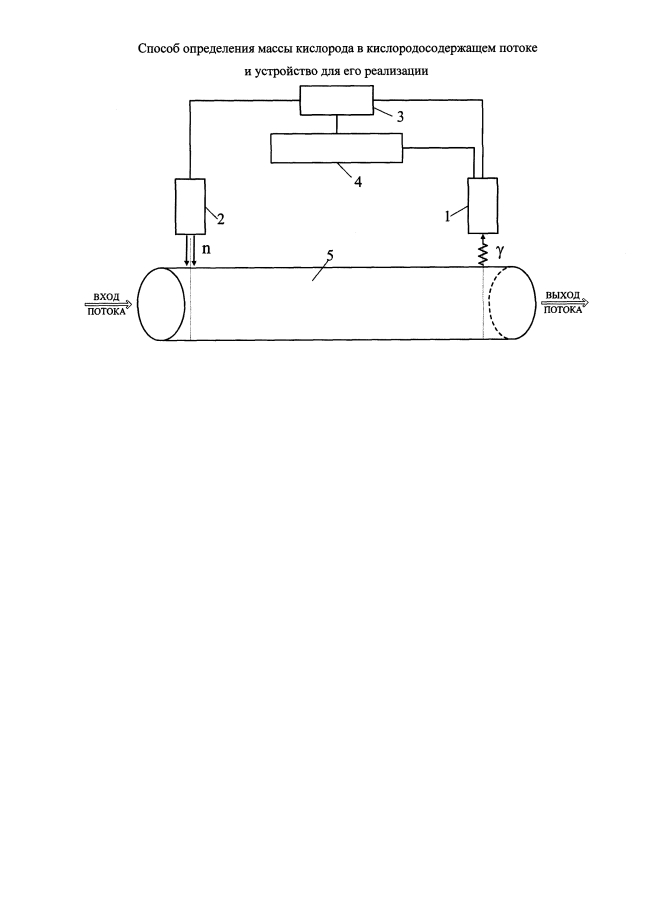 Способ определения массы кислорода в кислородосодержащем потоке и устройство для его реализации (патент 2594113)