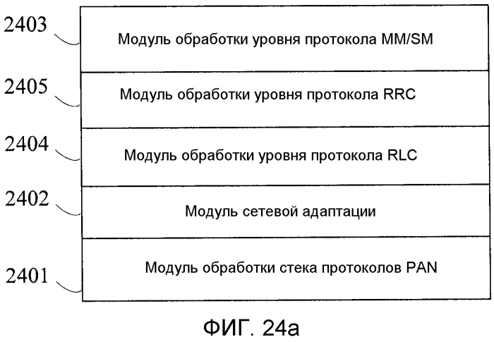 Система радиосвязи, устройство мтс и шлюз (патент 2552193)