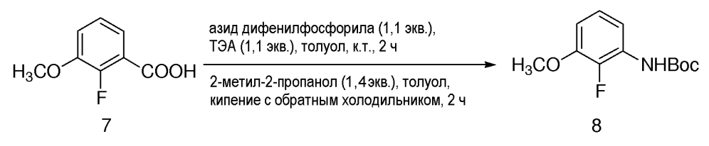 Производные тиогидантоина, полезные в качестве антагонистов рецептора андрогена (патент 2598854)