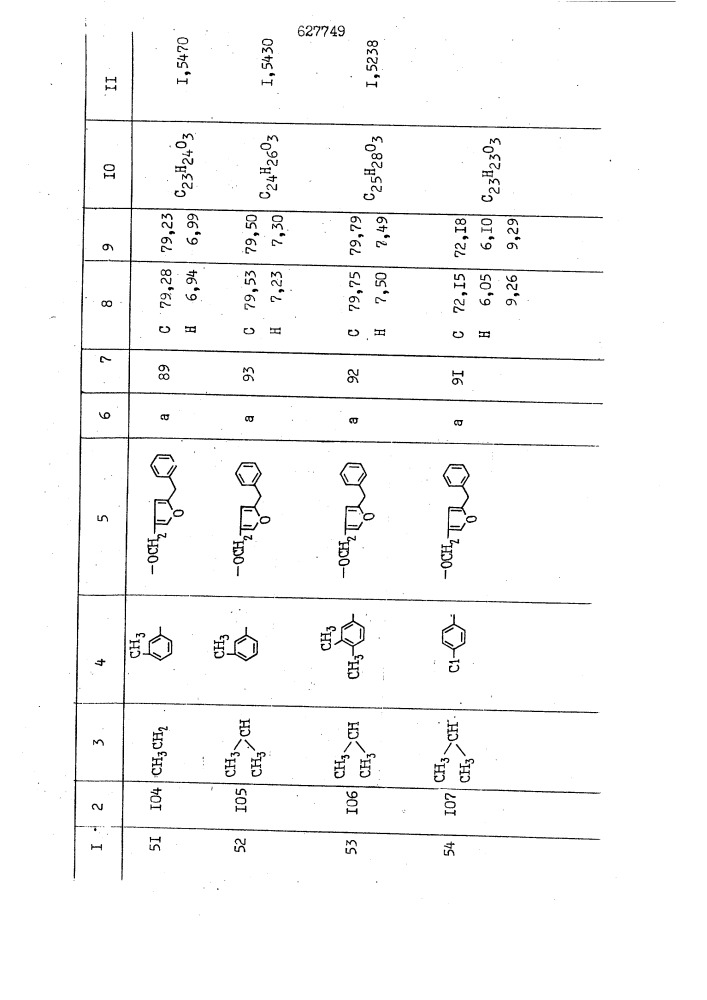 Способ получения производных уксусных кислот (патент 627749)