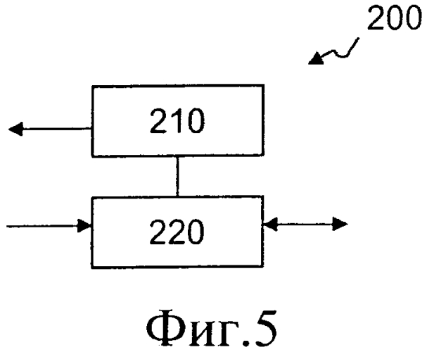 Удаленная проверка атрибутов в сети связи (патент 2568922)