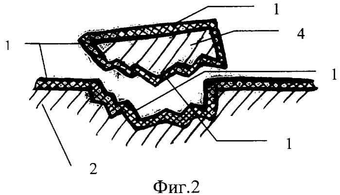 Способ оценки технического состояния и интенсивности изнашивания узлов трения, работающих в присутствии смазочного материала (патент 2319946)