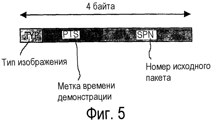 Способ, устройство и носитель записи для записи последовательности сигналов видеоданных (патент 2308171)