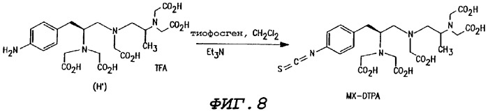 Региоселективный синтез производных dtpa (патент 2312852)