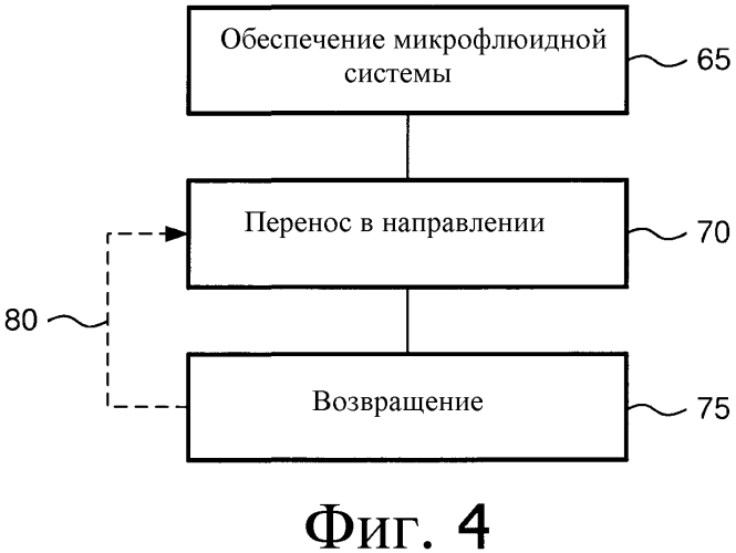 Смеситель с нулевым мертвым объемом и способ смешивания (патент 2554573)