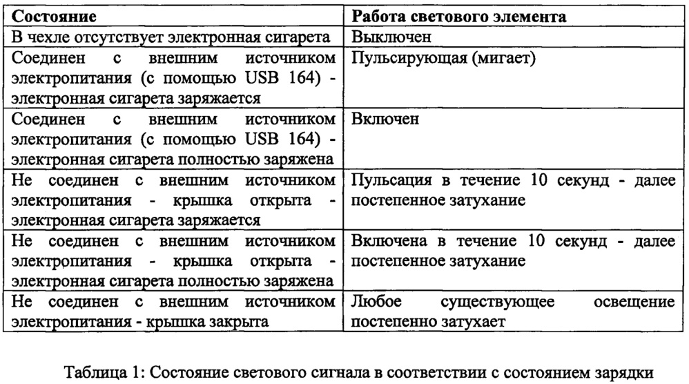 Зарядный чехол для электронной сигареты (патент 2647812)