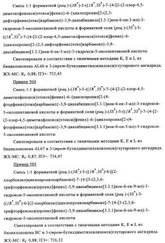 Производные 7-арил-3,9-диазабицикло(3.3.1)-нон-6-ена - ингибиторы ренина (патент 2343153)