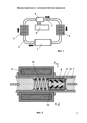 Жидкостный насос с электромагнитным приводом (патент 2578757)