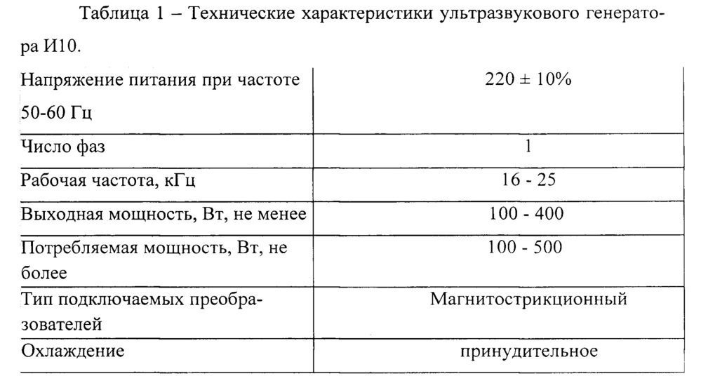 Наномодификатор строительных материалов (патент 2637246)