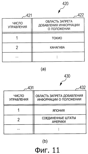 Устройство записи информации, устройство съемки изображения, способ записи информации и программа (патент 2468528)