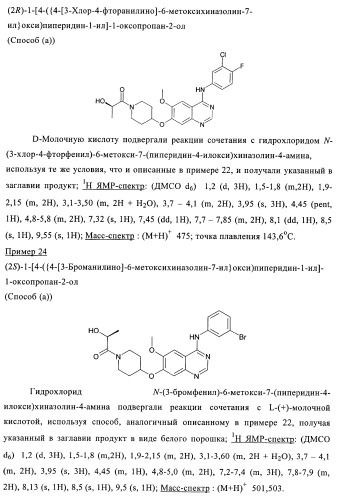 Производные хиназолина в качестве ингибиторов тирозинкиназы (патент 2378268)