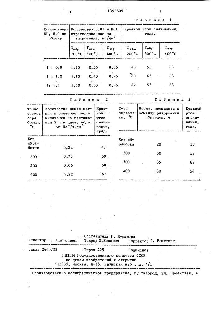 Способ обработки стекла (патент 1395599)