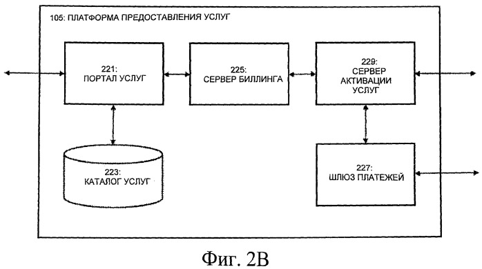 Способ и устройство для управления услугами с помощью повторно используемых меток носителей (патент 2523184)