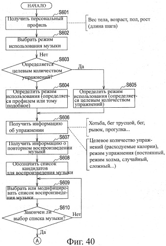 Устройство воспроизведения звука, способ воспроизведения звука (патент 2402366)