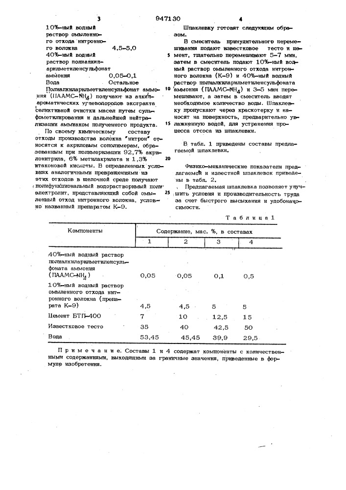 Шпаклевка (патент 947130)