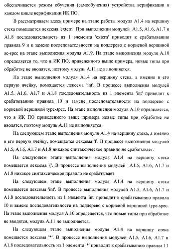 Способ генерации баз данных для систем верификации программного обеспечения распределенных вычислительных комплексов и устройство для его реализации (патент 2364929)