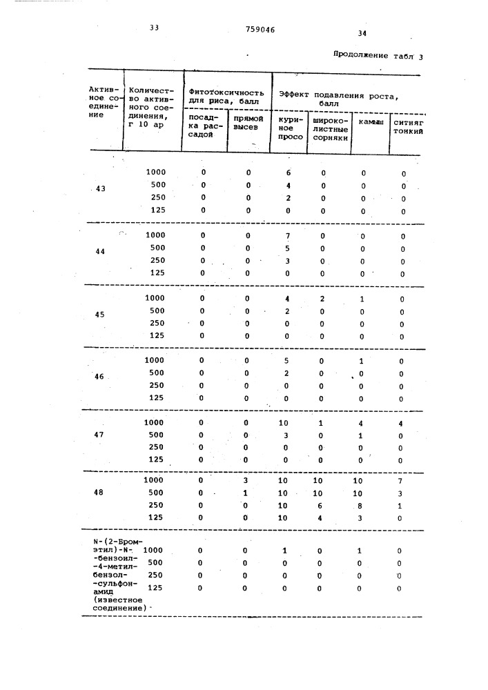 Гербицидная композиция (патент 759046)