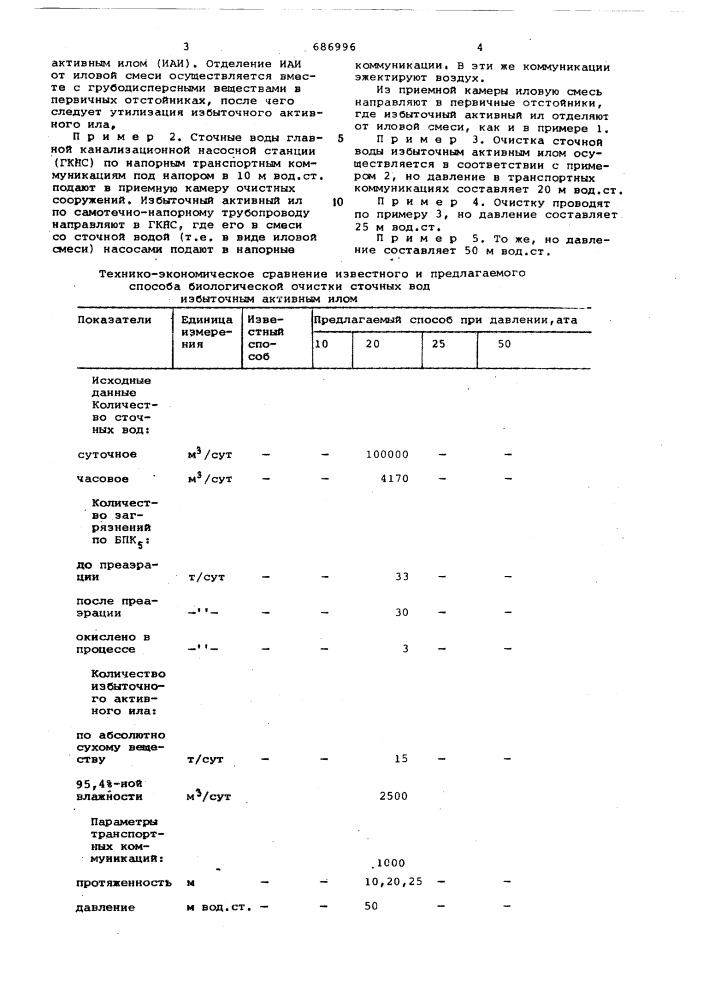 Способ биологической очистки сточных вод (патент 686996)