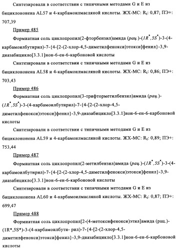 Производные 7-арил-3,9-диазабицикло(3.3.1)-нон-6-ена - ингибиторы ренина (патент 2343153)