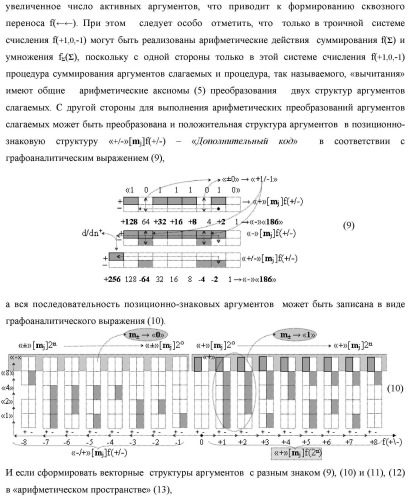 Способ преобразования «-/+»[mj]f(+/-) → ±[mj]f(+/-)min структуры аргументов аналоговых логических сигналов «-/+»[mj]f(+/-) - "дополнительный код" в условно минимизированную позиционно-знаковую структуру аргументов ±[mj]f(+/-)min троичной системы счисления f(+1,0,-1) и функциональная структура для его реализации (варианты русской логики) (патент 2503123)