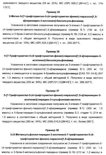 Производные ацетиленил-пиразоло-пиримидина в качестве антагонистов mglur2 (патент 2412943)